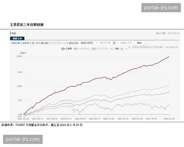 “数据分析预测：拜仁与勒沃库森三月底关键对决，攻防效率或成胜负手”