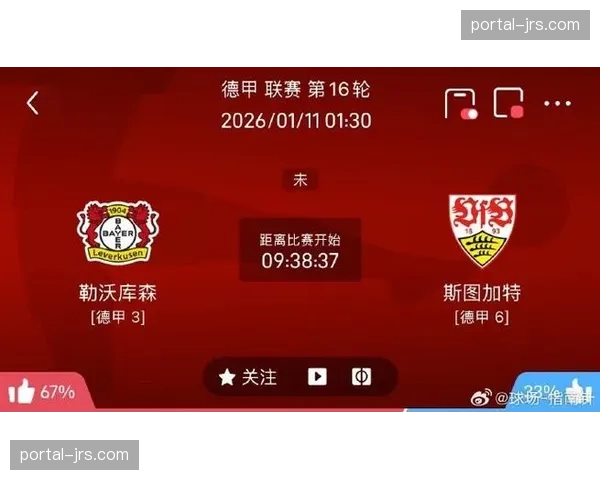 复盘药厂平局：解析斯图加特如何利用定位球战术限制勒沃库森