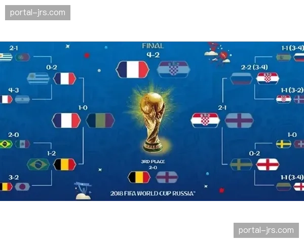 视频分析：图卢兹对阵蒙彼利埃，VAR如何判定一次争议性传中前是否出界